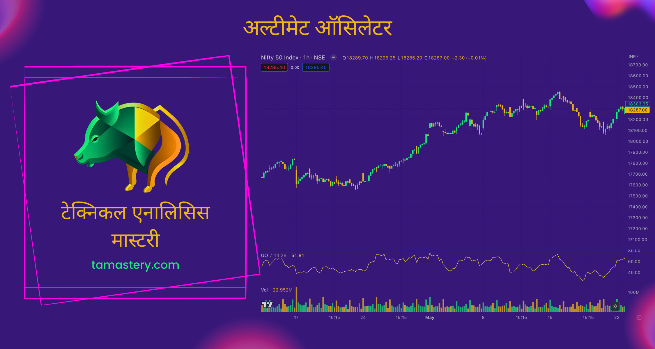 अल्टीमेट ऑसिलेटर
