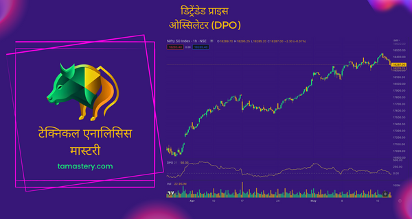 डिट्रेंडेड प्राइस ओस्सिलेटर