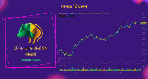 मानक विचलन (Standard Deviation)
