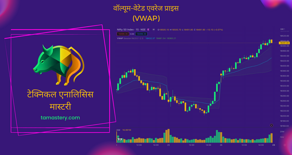 वॉल्यूम-वेटेड एवरेज प्राइस